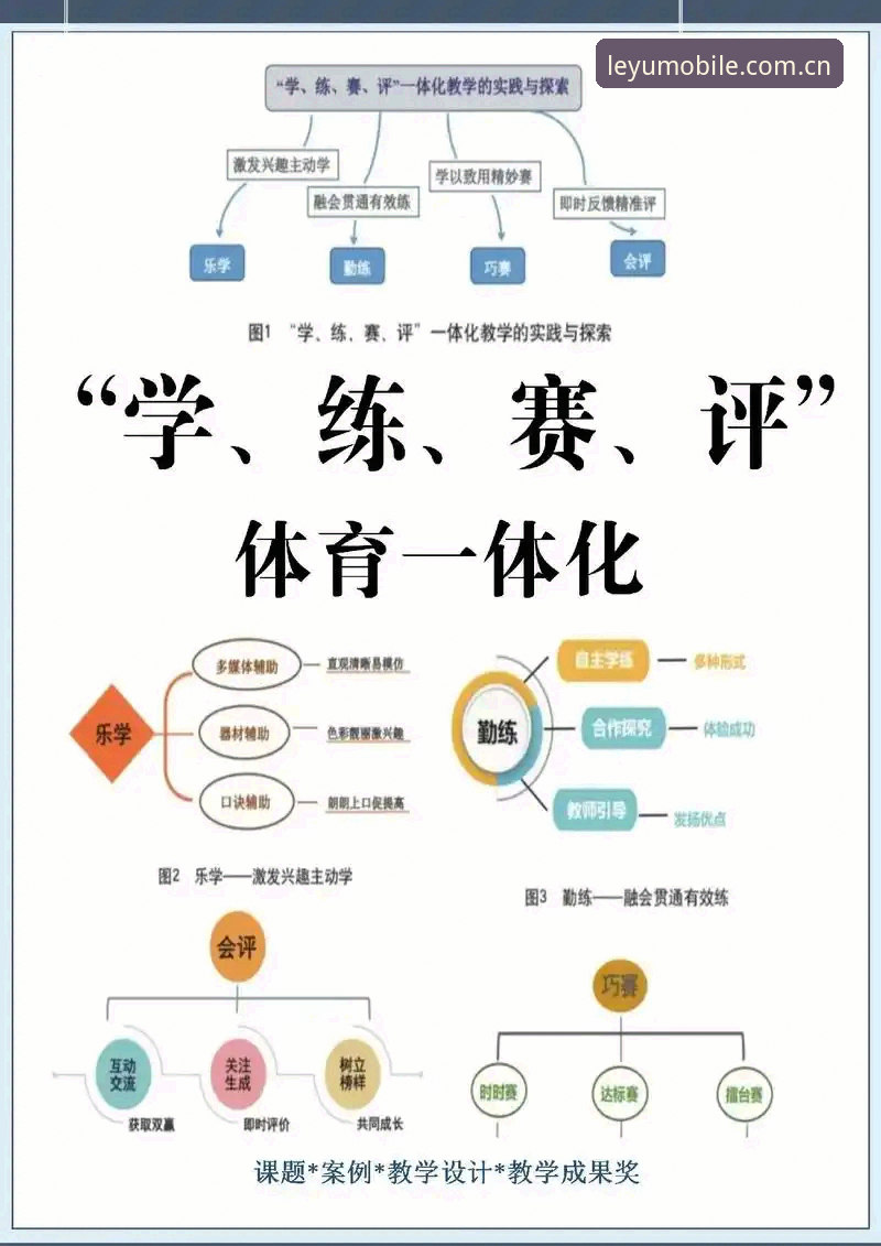 乐鱼体育 乐鱼体育平台深度评测:从入门到精通的全面体验报告