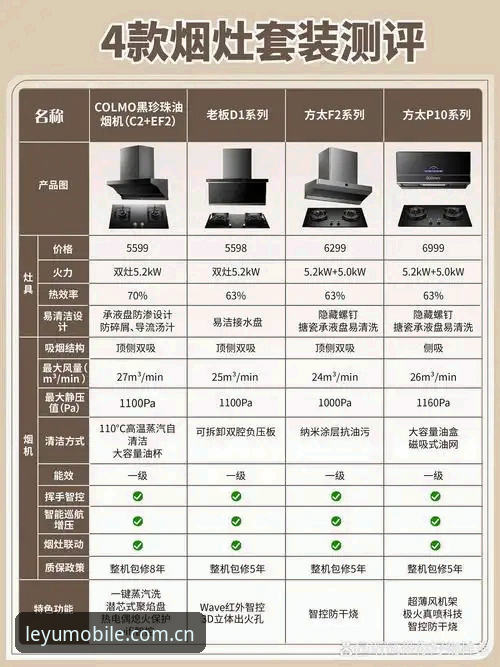 乐鱼体育平台深度解析：乐鱼论坛对比全面指南