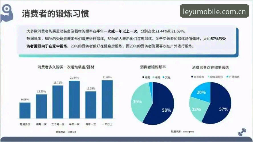 乐鱼怎么样 乐鱼体育平台怎么样:全方位娱乐体验与行业趋势解析